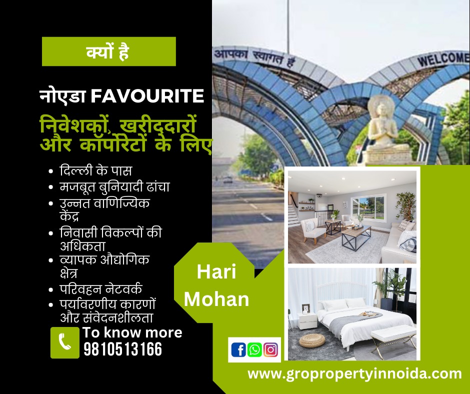 Investment in Noida, courtesy: gropropertyinnoida